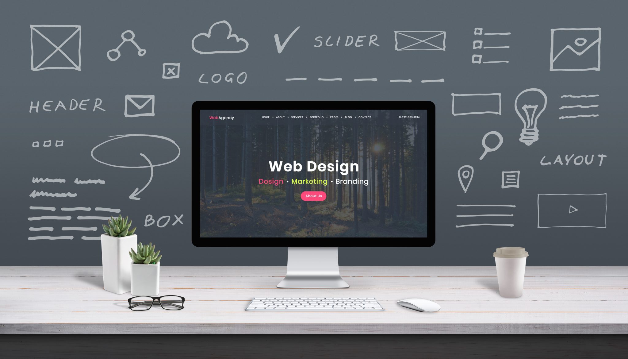 Template site web